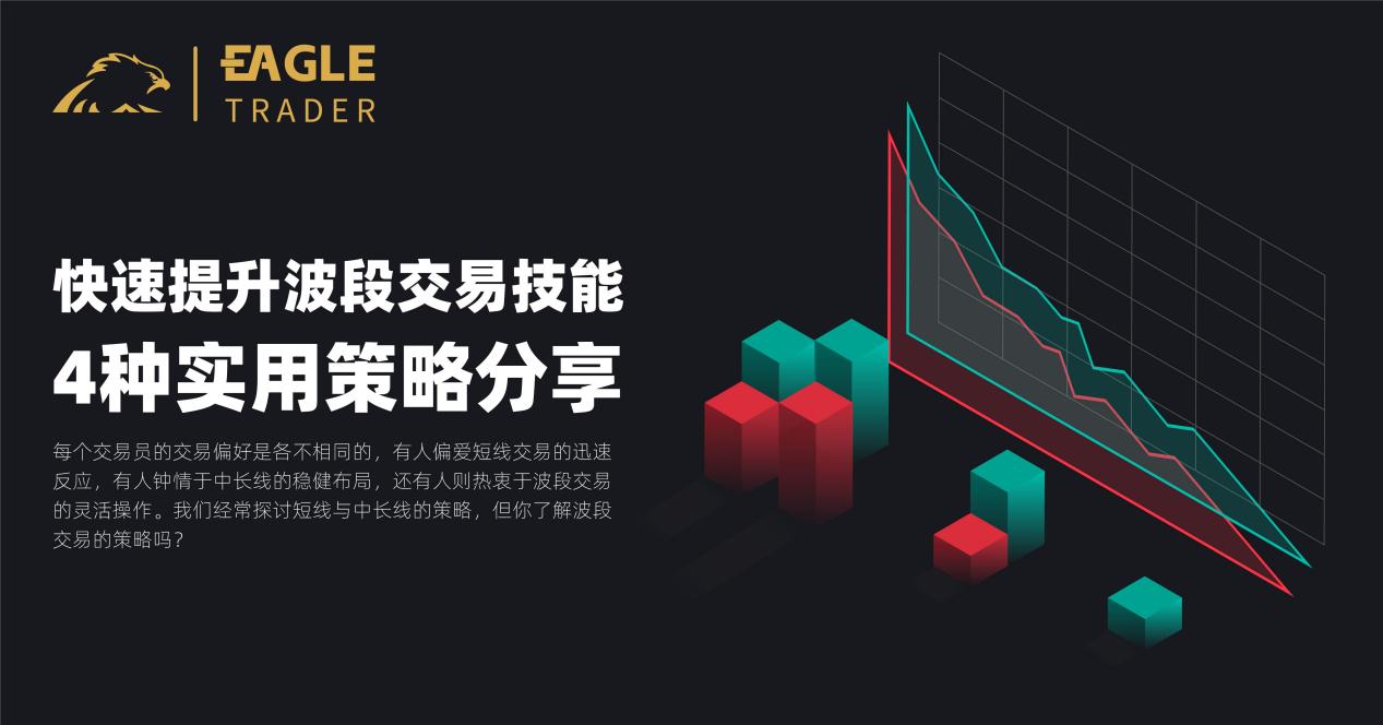 贵金属交易应用软件
